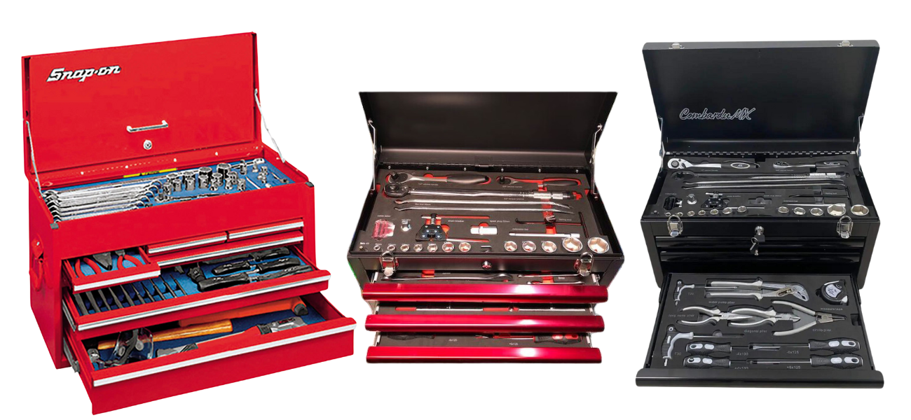 Tool box Manufacturer